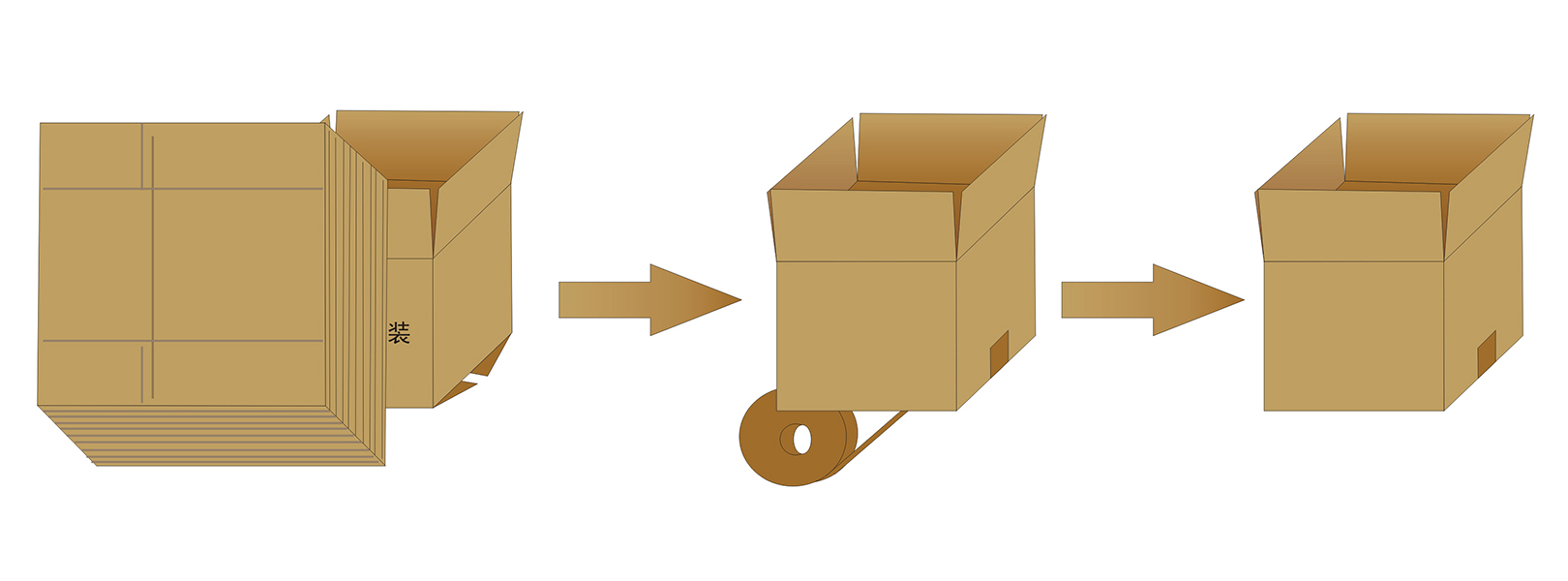 GPK-50自動(dòng)開(kāi)箱機(jī)(圖3) GPK-50自動(dòng)開(kāi)箱機(jī)(圖3)